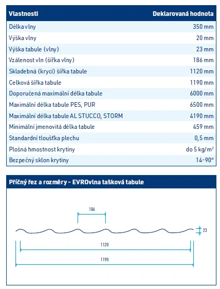 Plechová střešní krytina EVROvlna lakovaná RAL 8019 šedohnědá dl.3,5mb