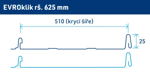 Drážková plechová krytina 0,5mm Evromat Evroklik 625 lakovaný RAL 7016 antracit dl.3mb