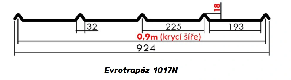 Trapézový plech 35/N lakovaný pozink 0.5mm RAL 9005 černá dl.2m